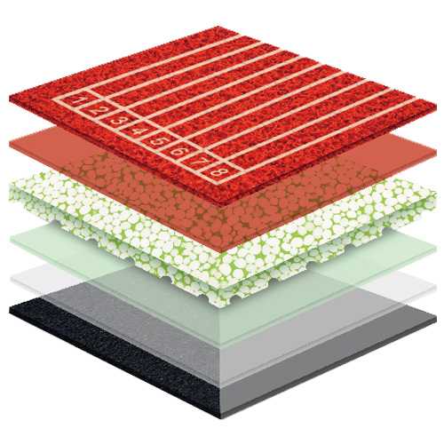 西青无缝预制型塑胶跑道非渗水自结纹面层方案一